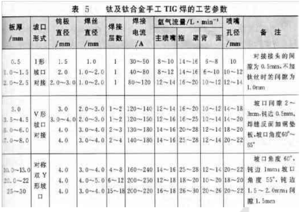 1562816881443775.png blob.png