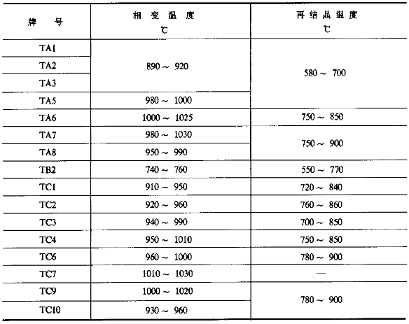 1562909055709708.png blob.png