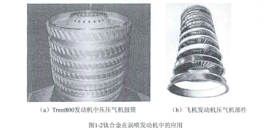 鈦合金在禍噴發(fā)動機中的應(yīng)用 鈦合金在禍噴發(fā)動機中的應(yīng)用