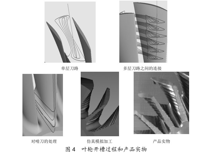 葉輪開槽過程和產品實物 葉輪開槽過程和產品實物